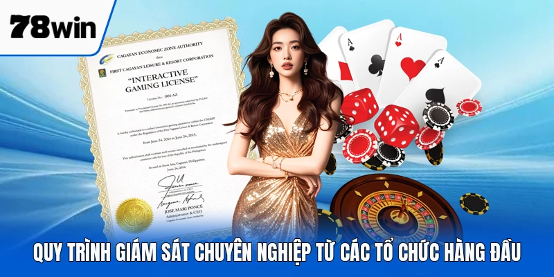Quy trình giám sát chuyên nghiệp từ các tổ chức hàng đầu